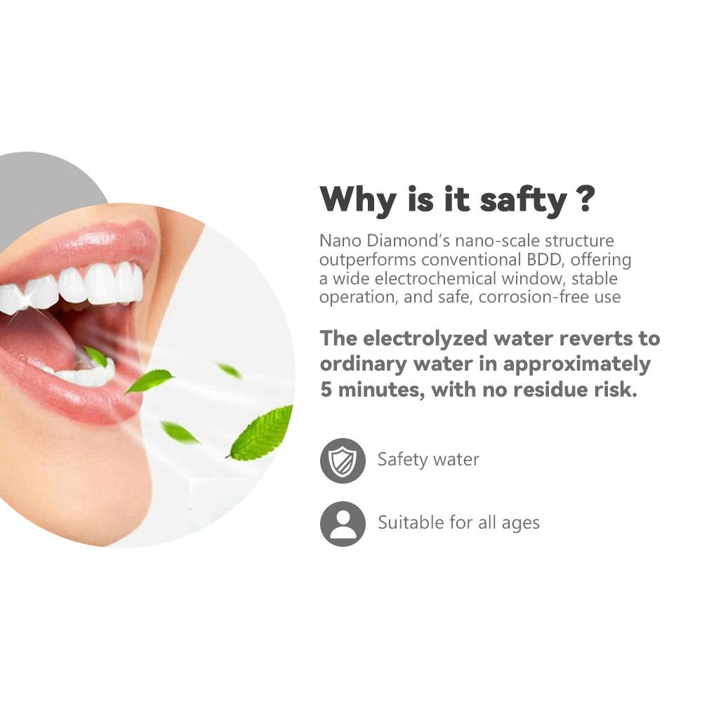 Electric Nano Diamond Water Mouth Cleaner with Eco-Friendly Plastic Design and Color Box Packaging From Guangdong for Home Use - Image 3